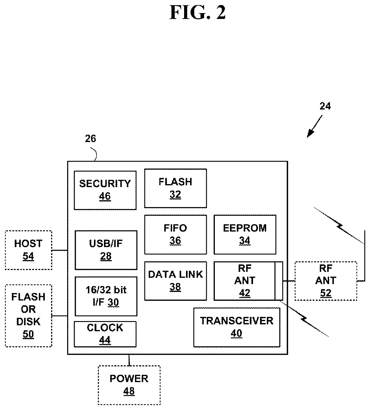 Method and system for dynamic information exchange on location aware mesh network devices