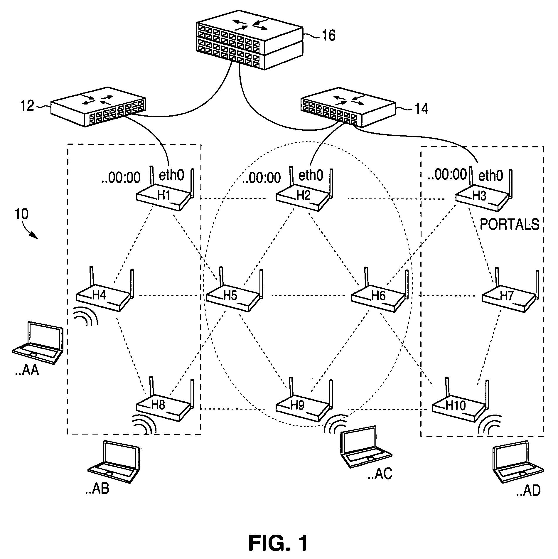 Routing method and system for a wireless network