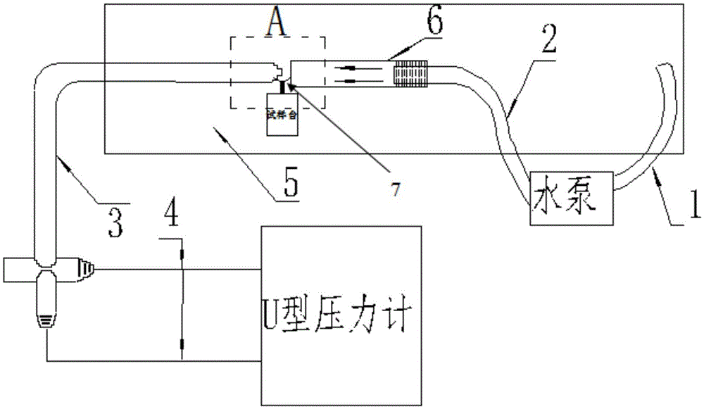 Use method of cathodic protection research device stimulating flowing seawater flow velocity