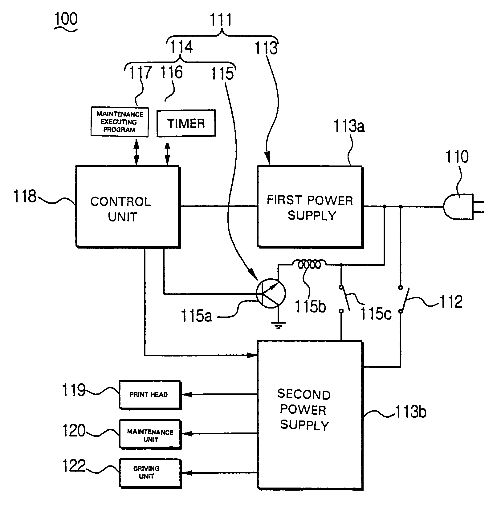 Automatic maintenance-performing apparatus and method thereof of an image forming device