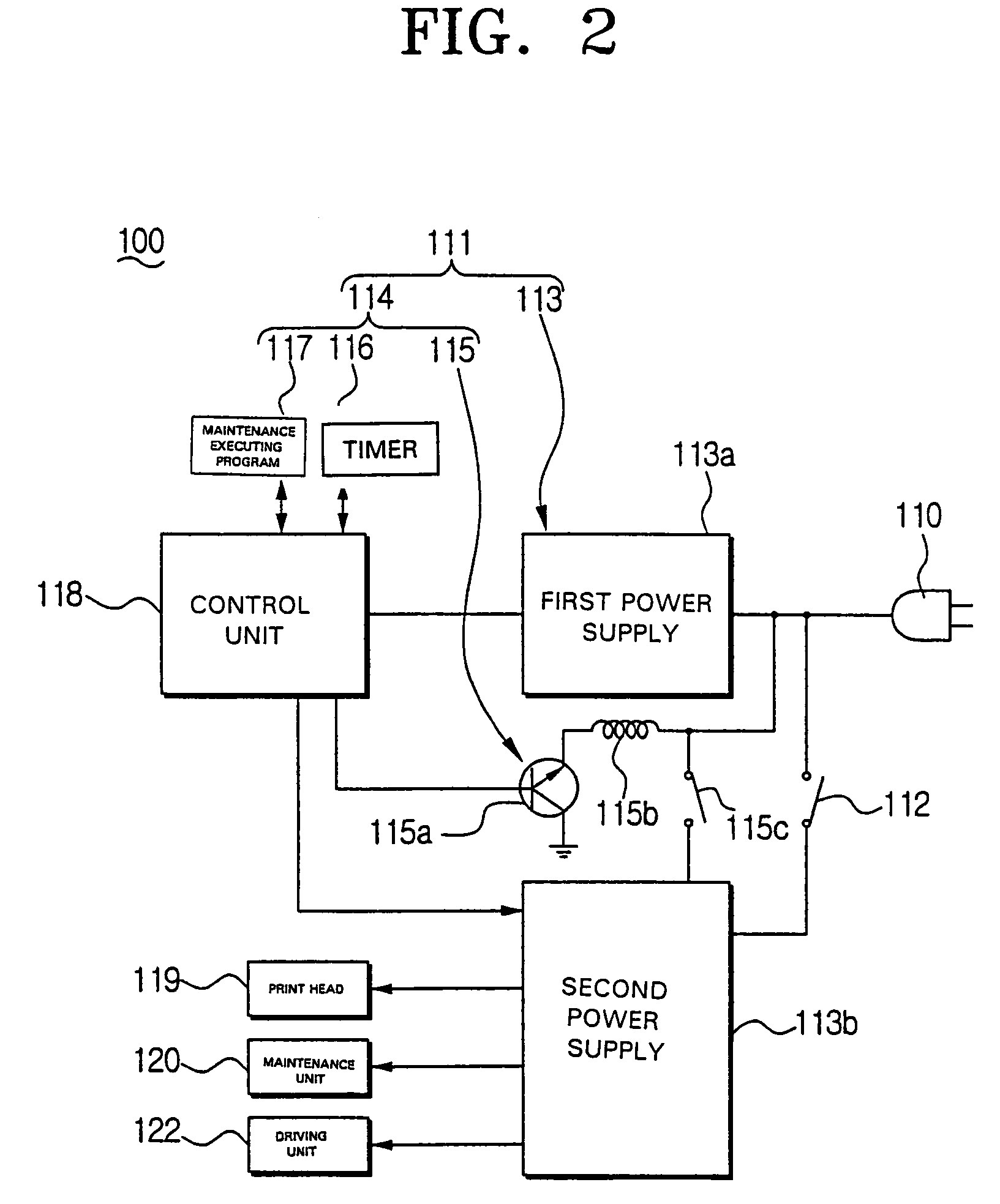 Automatic maintenance-performing apparatus and method thereof of an image forming device