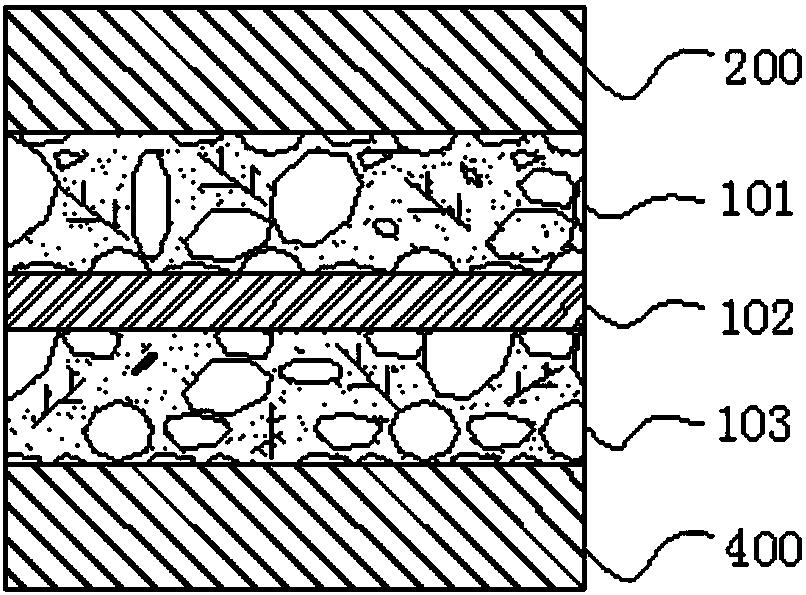 Multilayer anisotropic conductive cloth adhesive tape, and manufacturing method thereof