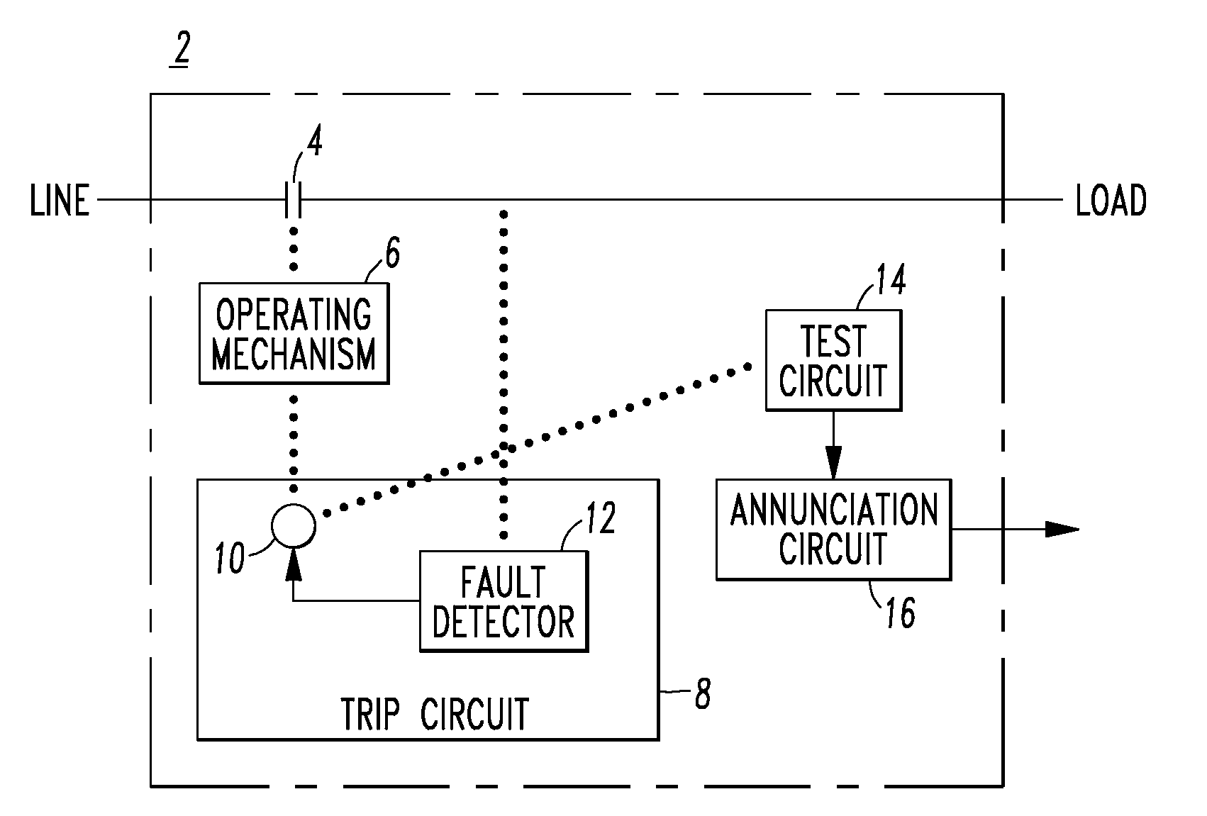 Communication interface apparatus for an electrical distribution panel, and system and electrical distribution panel including the same