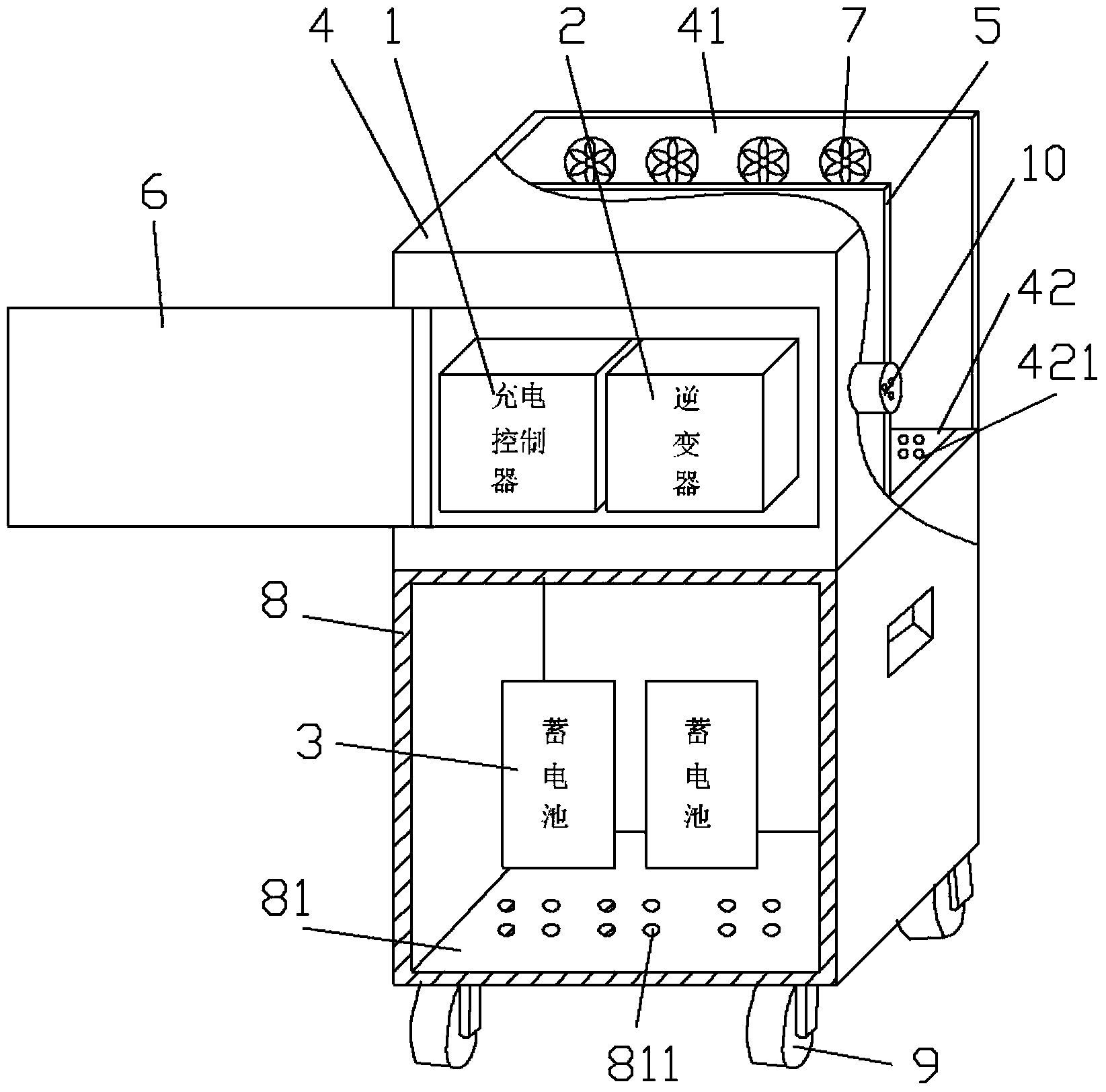 Dustproof solar charging and inverting all-in-one machine