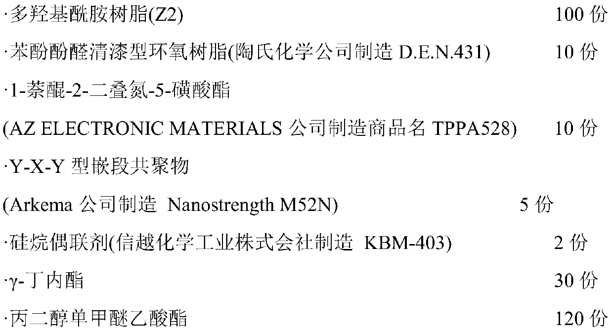 Warpage correction material and method for manufacturing fan out-type wafer level package