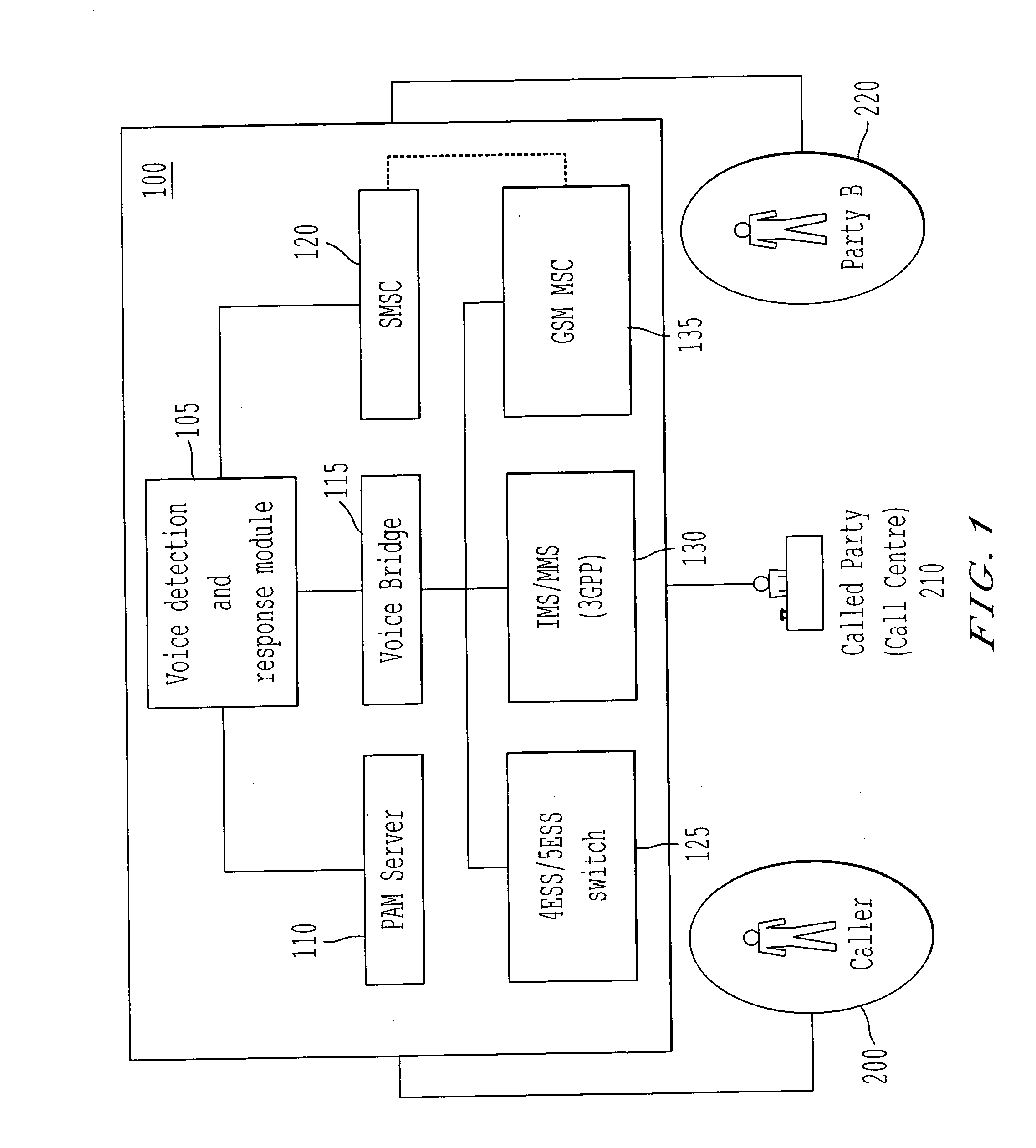 Method and system for alerting call participant of a change in a call hold status