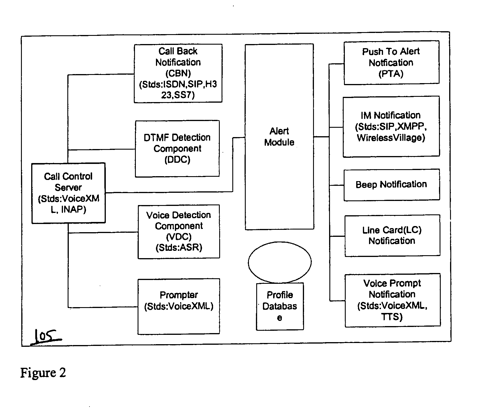 Method and system for alerting call participant of a change in a call hold status