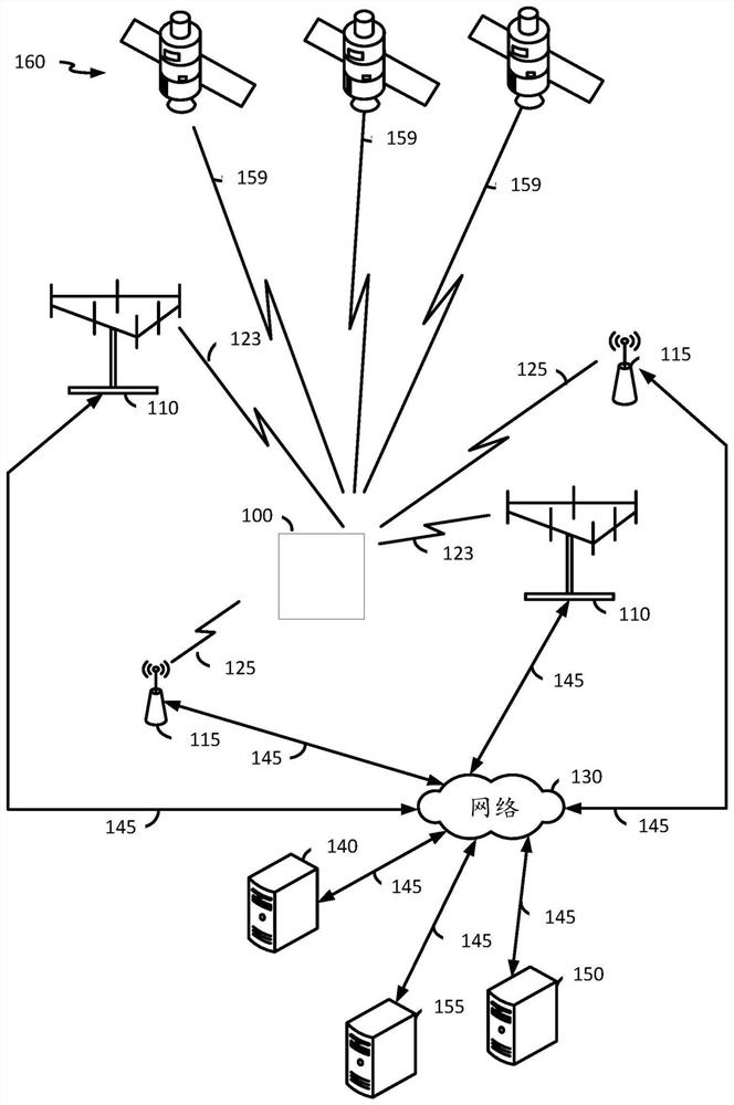 Planning and control framework with communication messaging