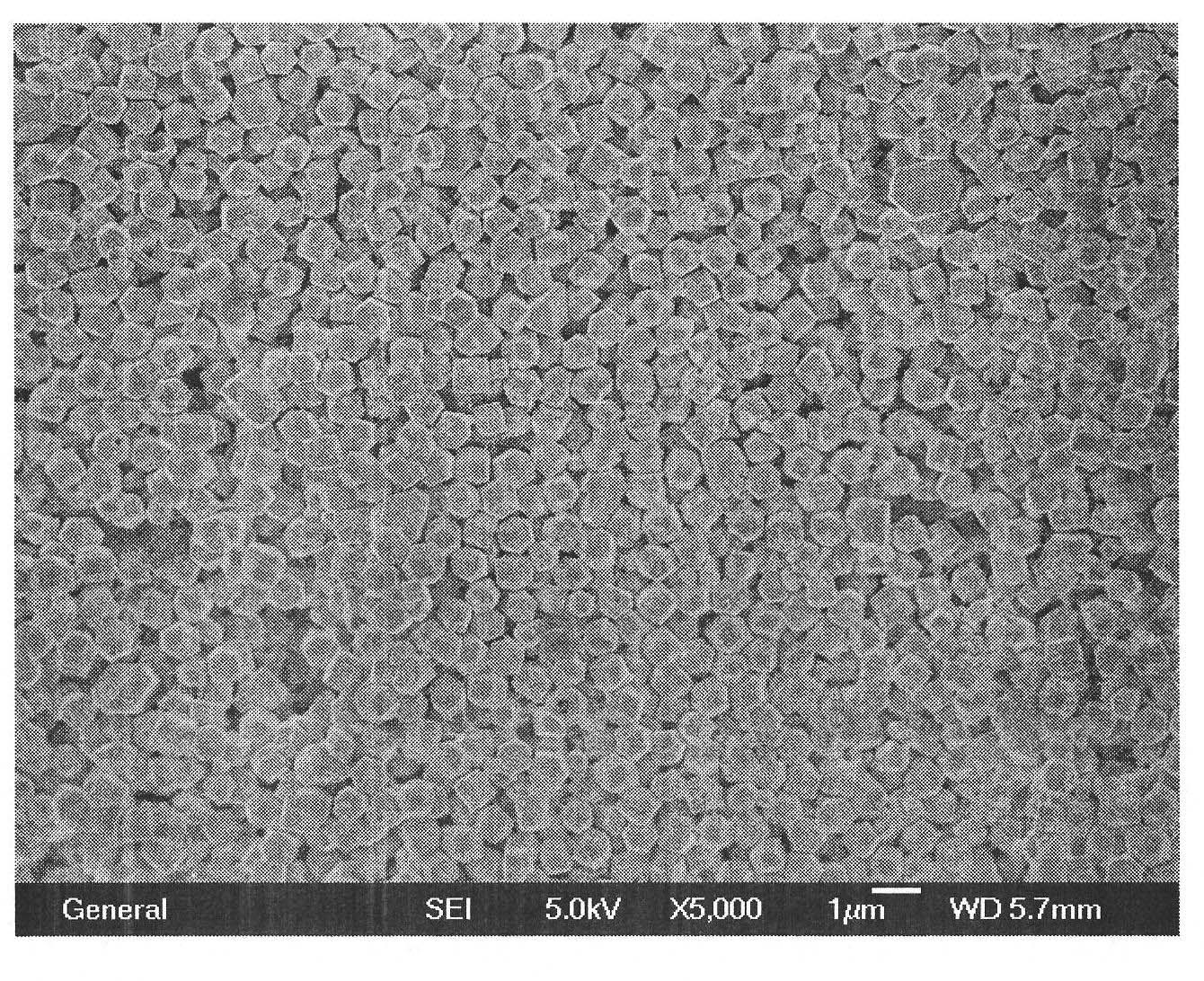 Rare earth garnet type ferrite compound and preparation method thereof