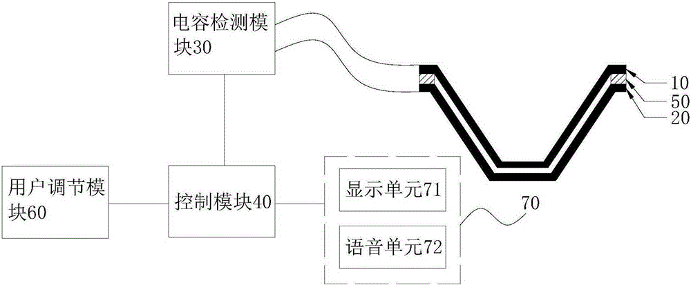 Smoke exhaust as well as device and method for detecting greasy dirt degree of smoke exhaust