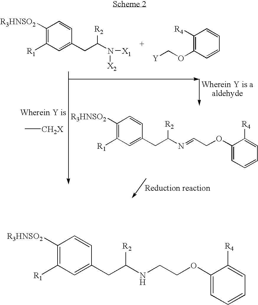 Method of preparing optically pure phenethylamine derivatives