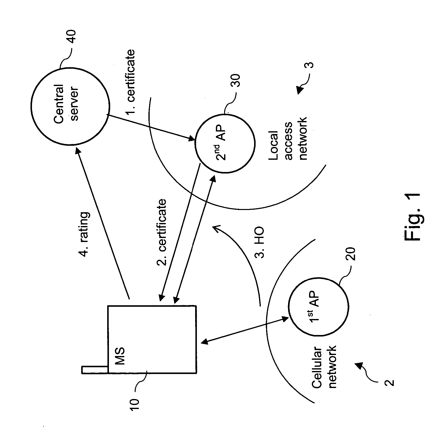 Supporting a decision by a mobile terminal whether to use an available access point