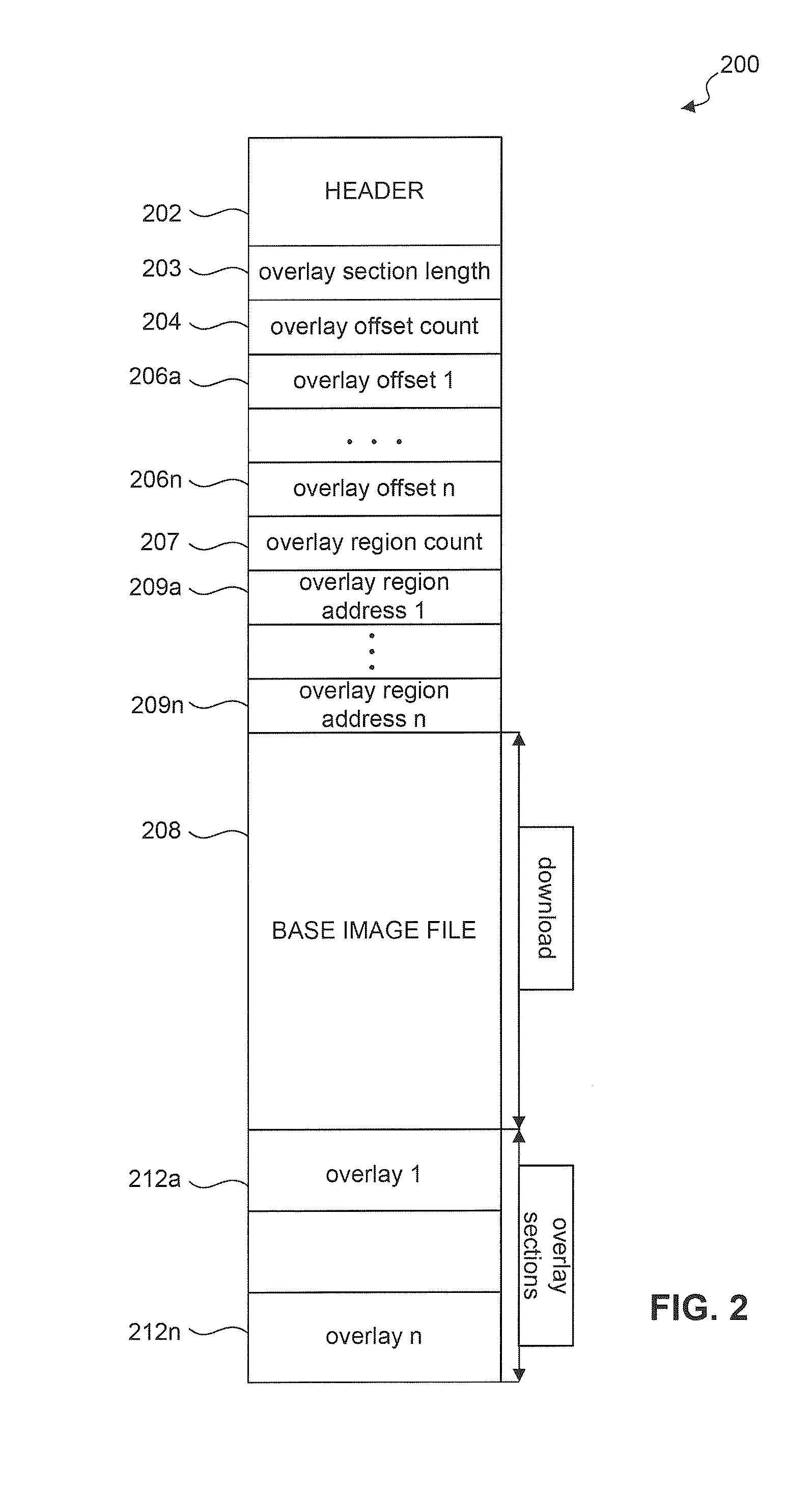 Method and system to transmit code to a system on a chip (SOC)