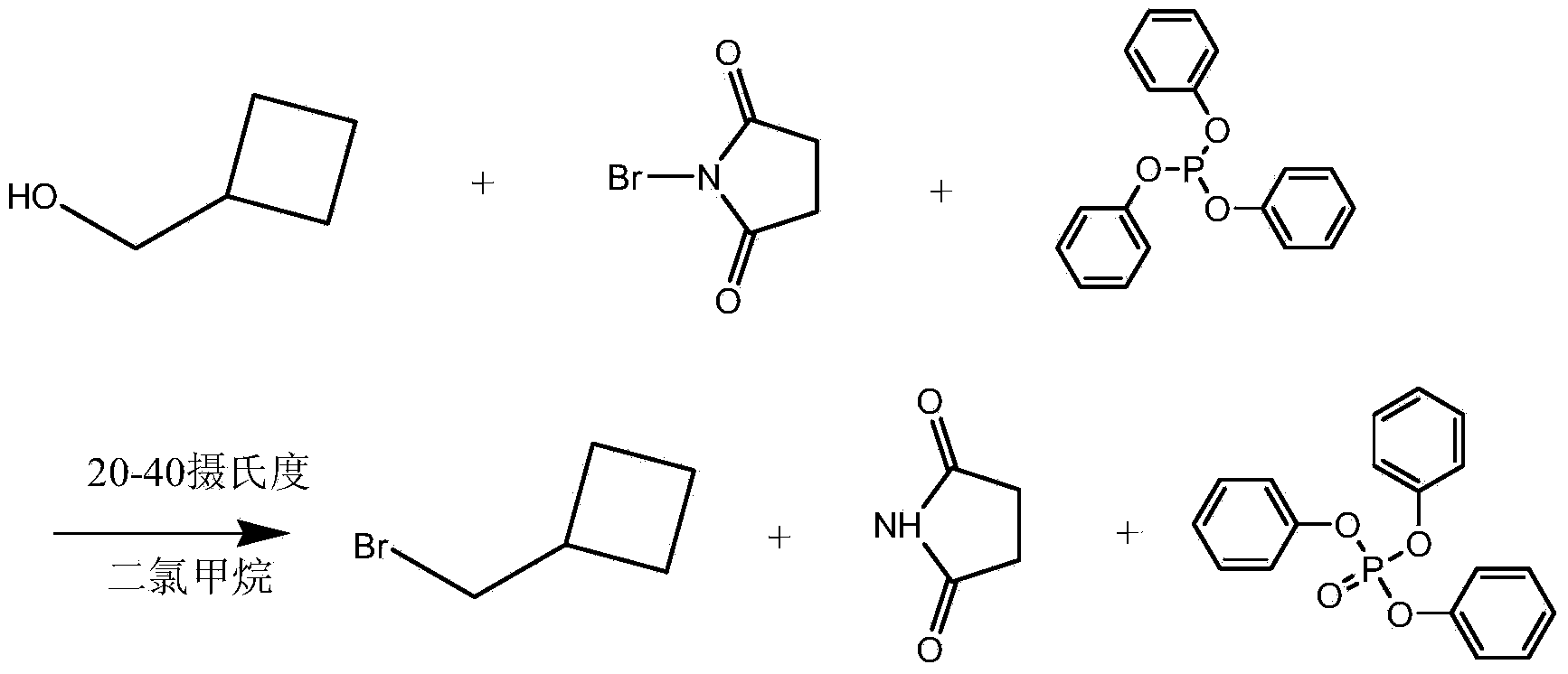 Preparation method of bromomethyl cyclobutane