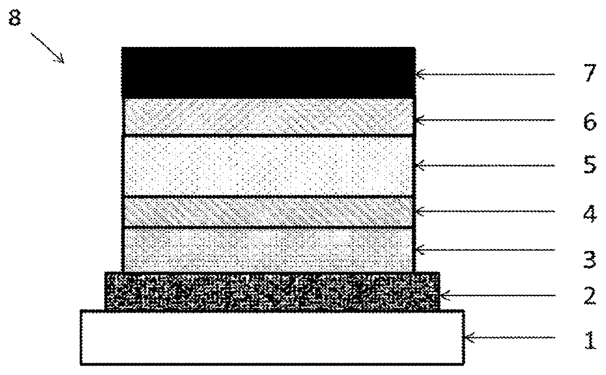 Polymer, composition for organic electroluminescent element, organic electroluminescent element, organic el display device, organic el lighting, and manufacturing method for organic electroluminescent element