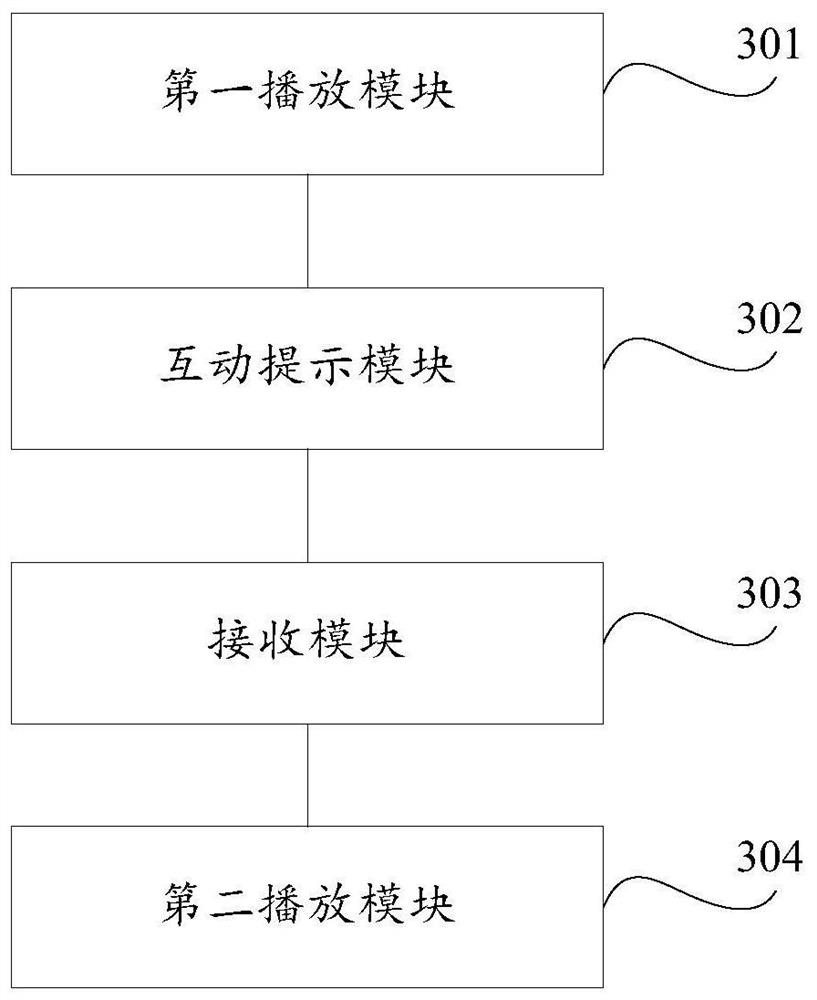 Interaction method and device between video screen and mobile terminal
