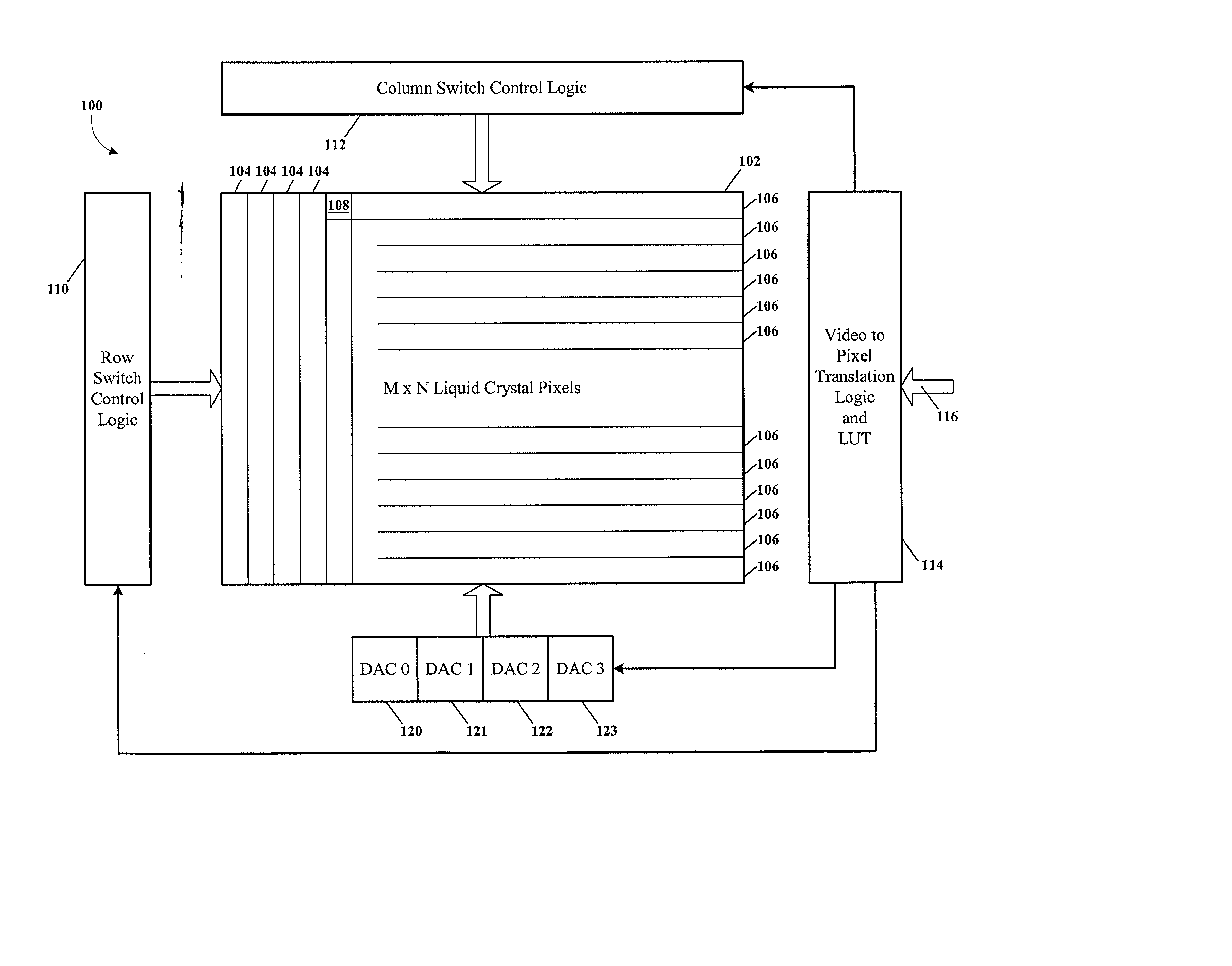 Image quality improvement for liquid crystal display