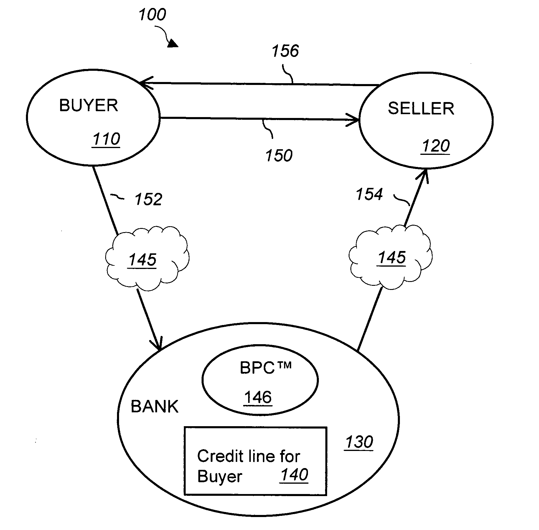 System and method for a business payment connection