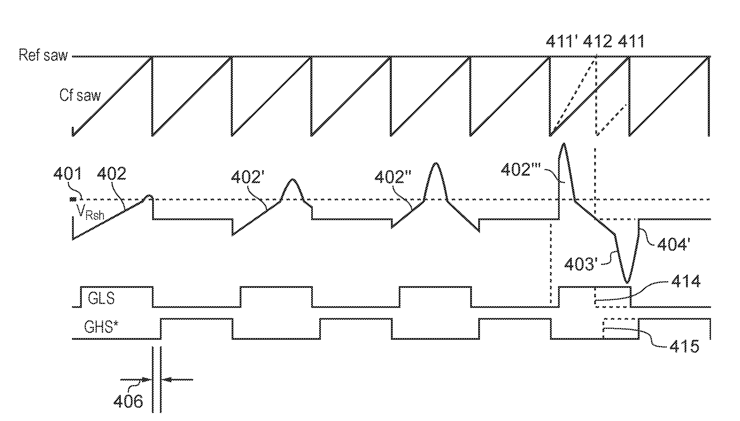 Method of igniting a lamp, controller for a lamp, and a lamp controlled by a controller