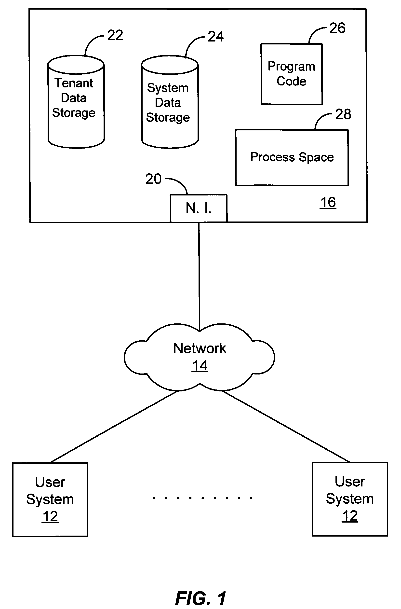 Query optimization in a multi-tenant database system