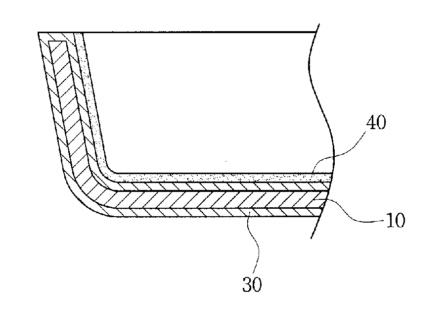 Enameled-heated cooking utensils with non-stick ceramic coating layer, and preparation method thereof