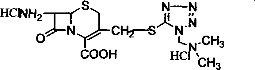 Method for preparing cefotiam dihydrate dihydrochloride