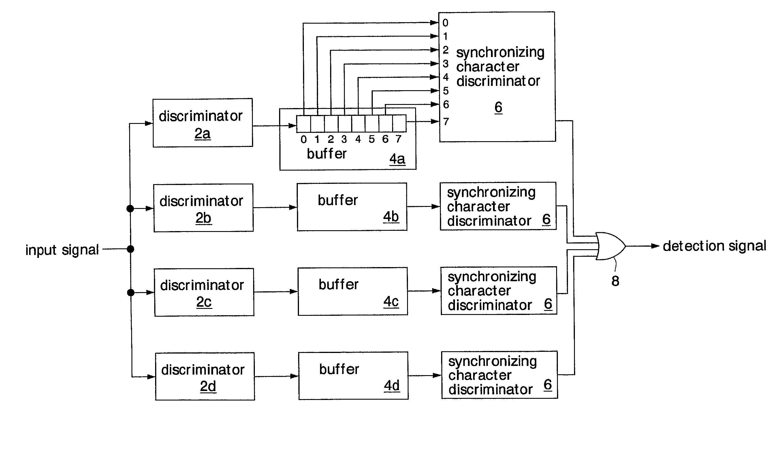 Digital signal detector, digital demodulator, method for detecting digital signal, and method for synchronous detecting by digital demodulator