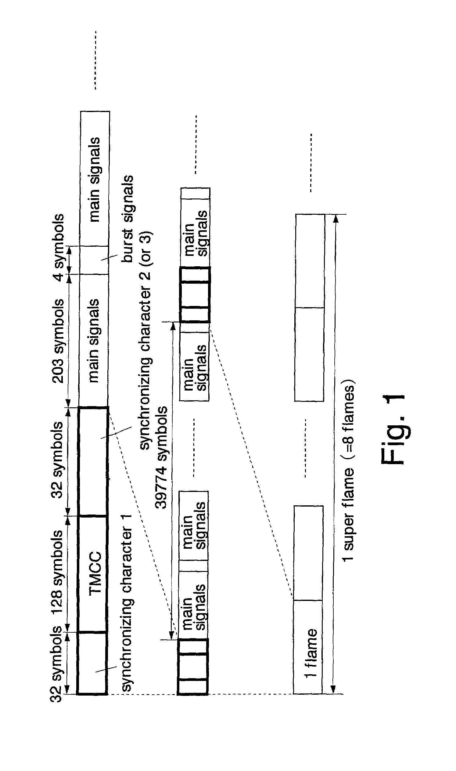 Digital signal detector, digital demodulator, method for detecting digital signal, and method for synchronous detecting by digital demodulator