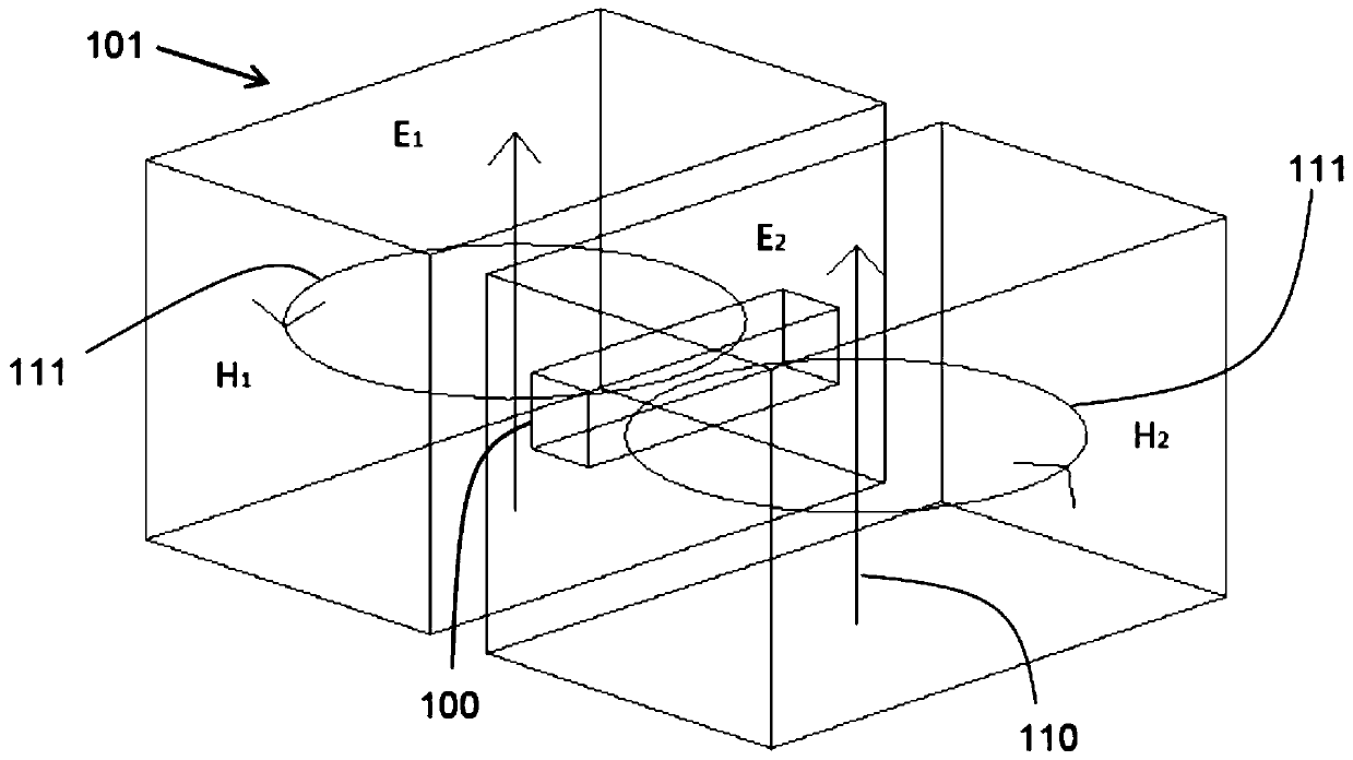 Radio frequency resonators with bridge coupling adjacent resonators