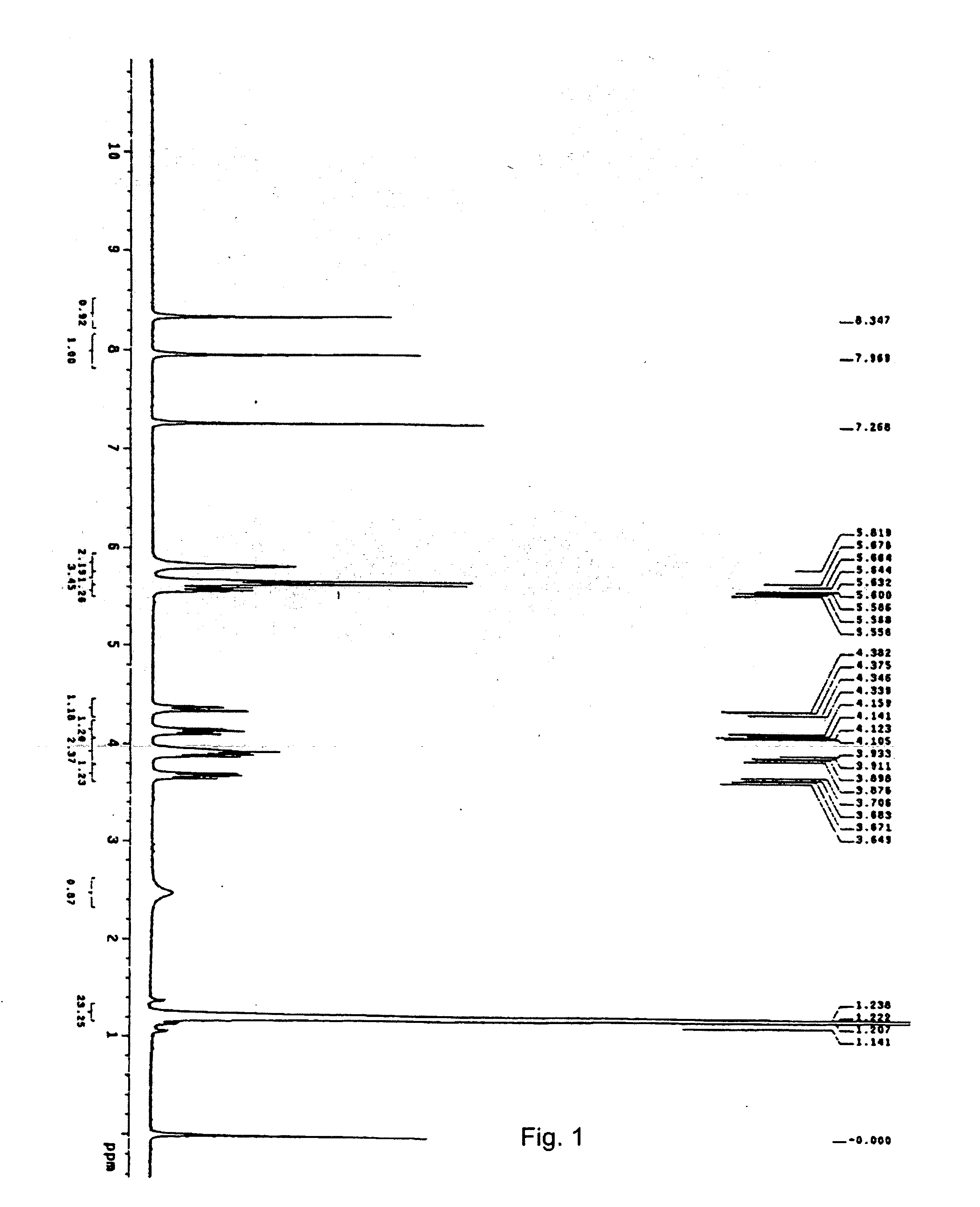 Nucleotide Analogue Prodrug and the Preparation Thereof