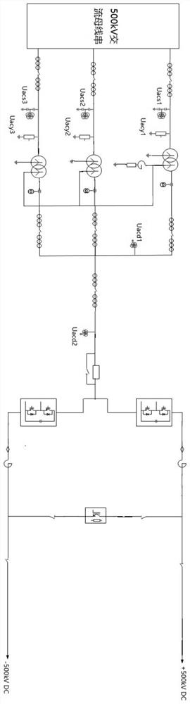 Measuring point system for sending offshore wind power direct current out of land converter station