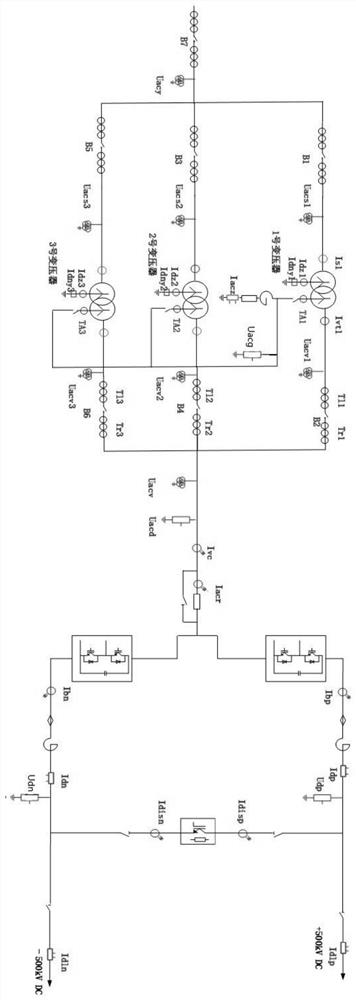 Measuring point system for sending offshore wind power direct current out of land converter station