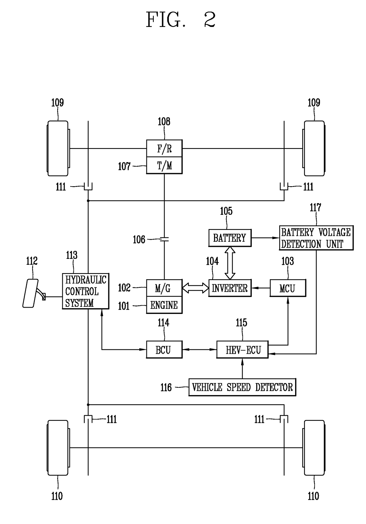 Device and method for controlling electric vehicle