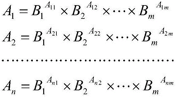 A Range Calculation Method of n-frequency Coded Structured Light