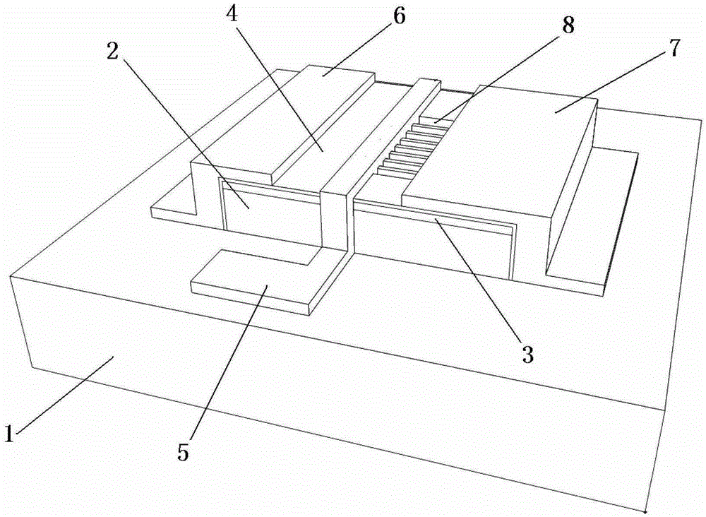 Semiconductor Electronic Devices