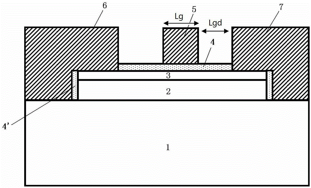 Semiconductor Electronic Devices