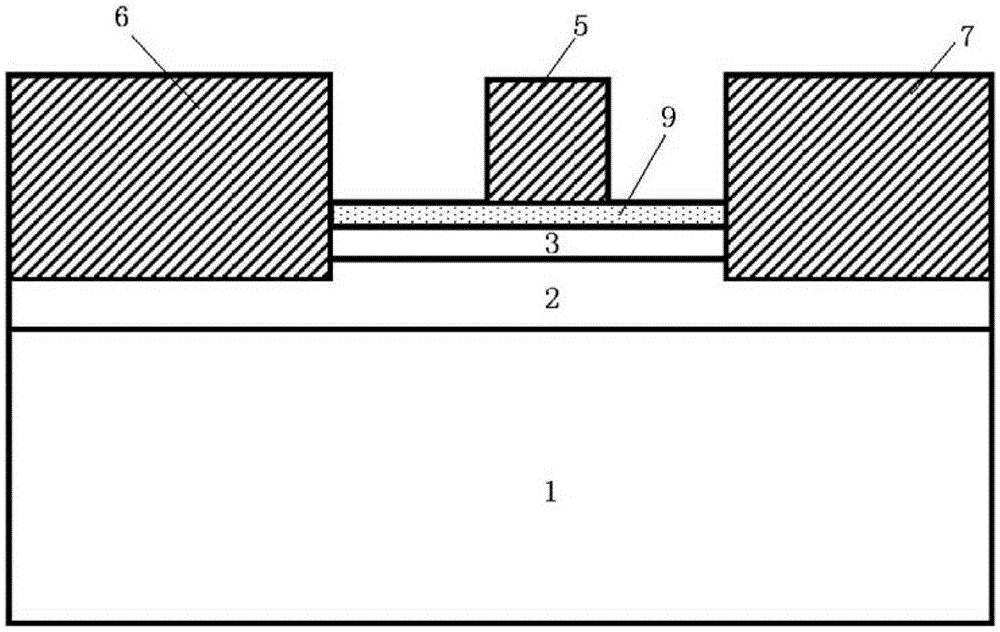 Semiconductor Electronic Devices