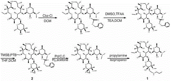 Tulathromycin A synthesis method