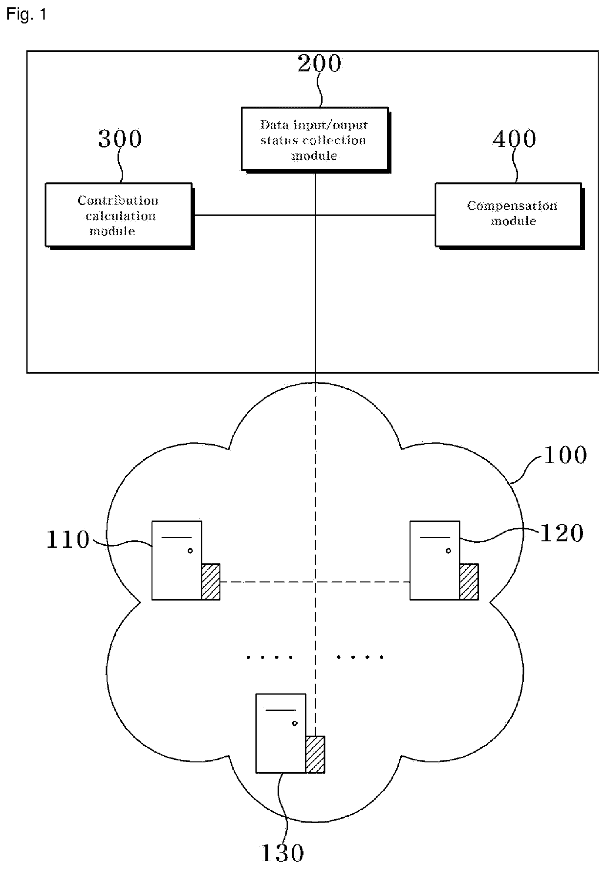 Apparatus and method for maintaining data on block-based distributed data storage system