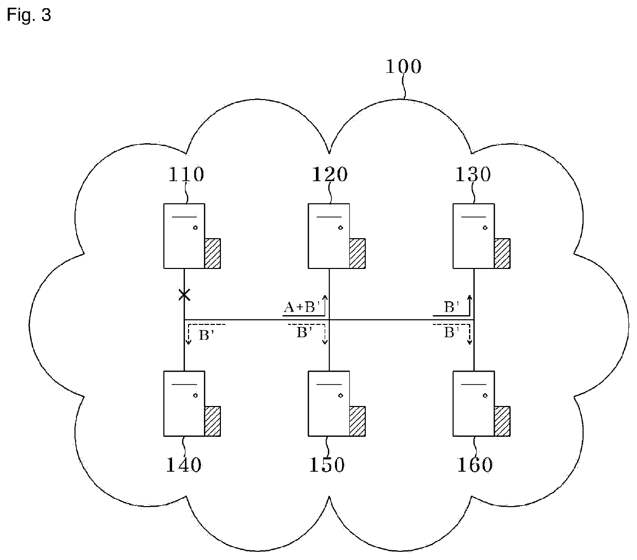 Apparatus and method for maintaining data on block-based distributed data storage system