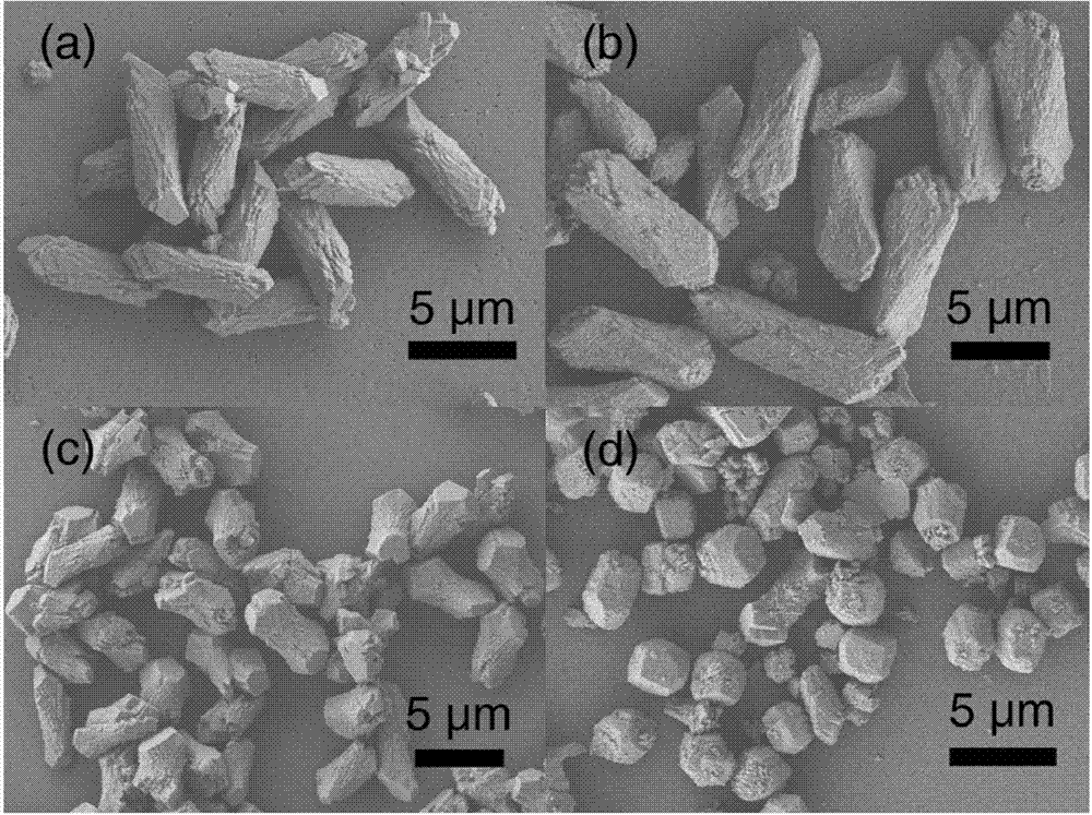 Rod-like cobalt carbonate iron composite material and application thereof