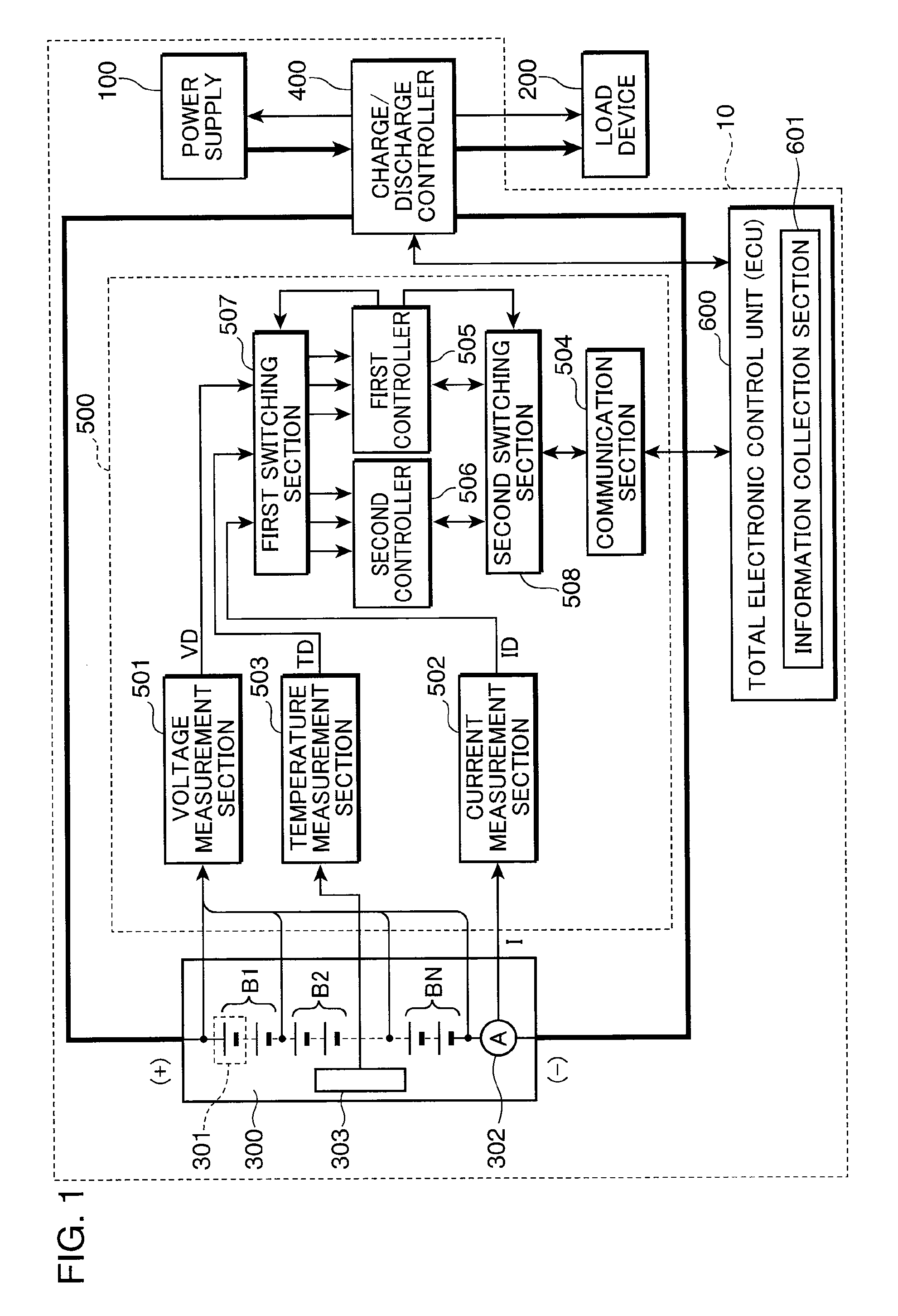 Power supply system, and power supply control method and power supply control program employed in power supply system
