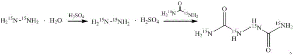 Stable isotope 13C or 15N-labeled biurea synthesis method