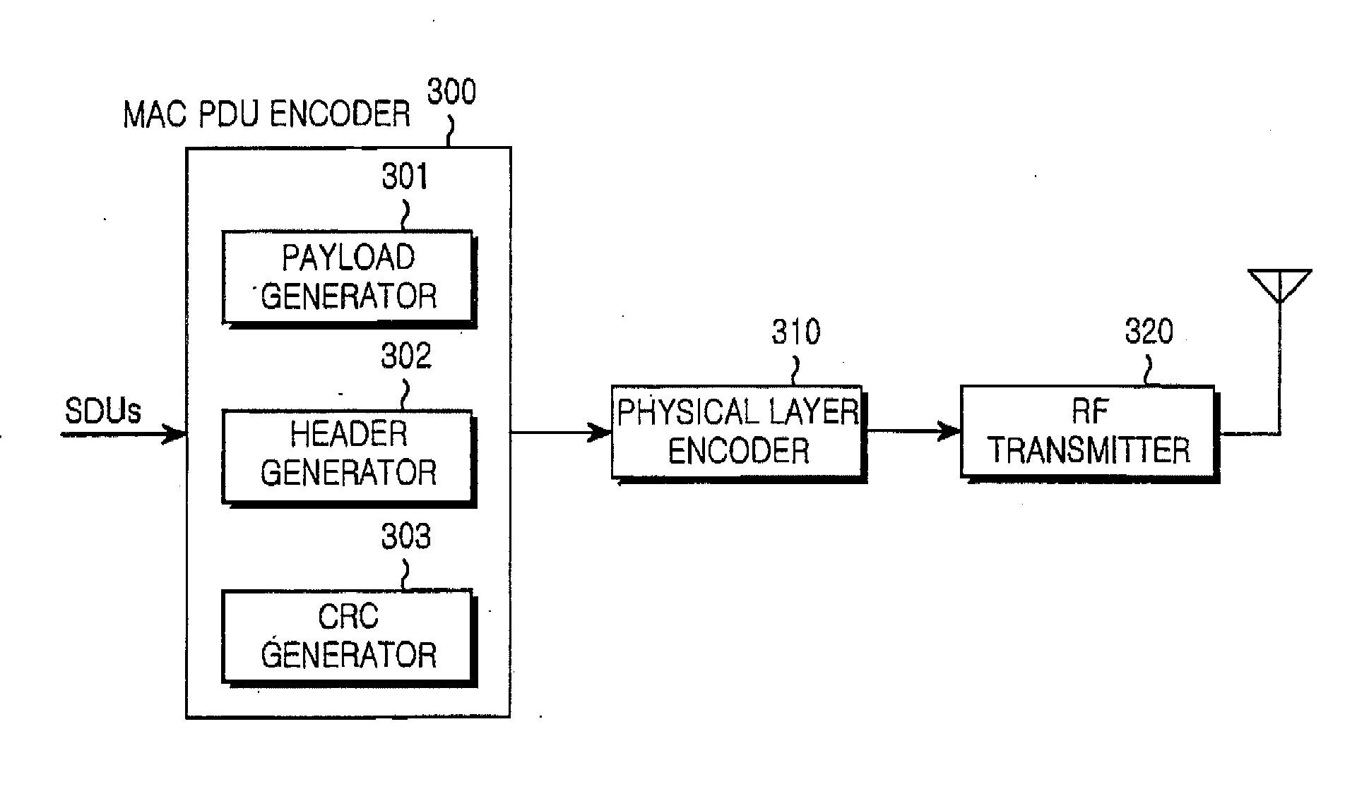 Apparatus and method for communicating mac layer data in broadband wireless communication system