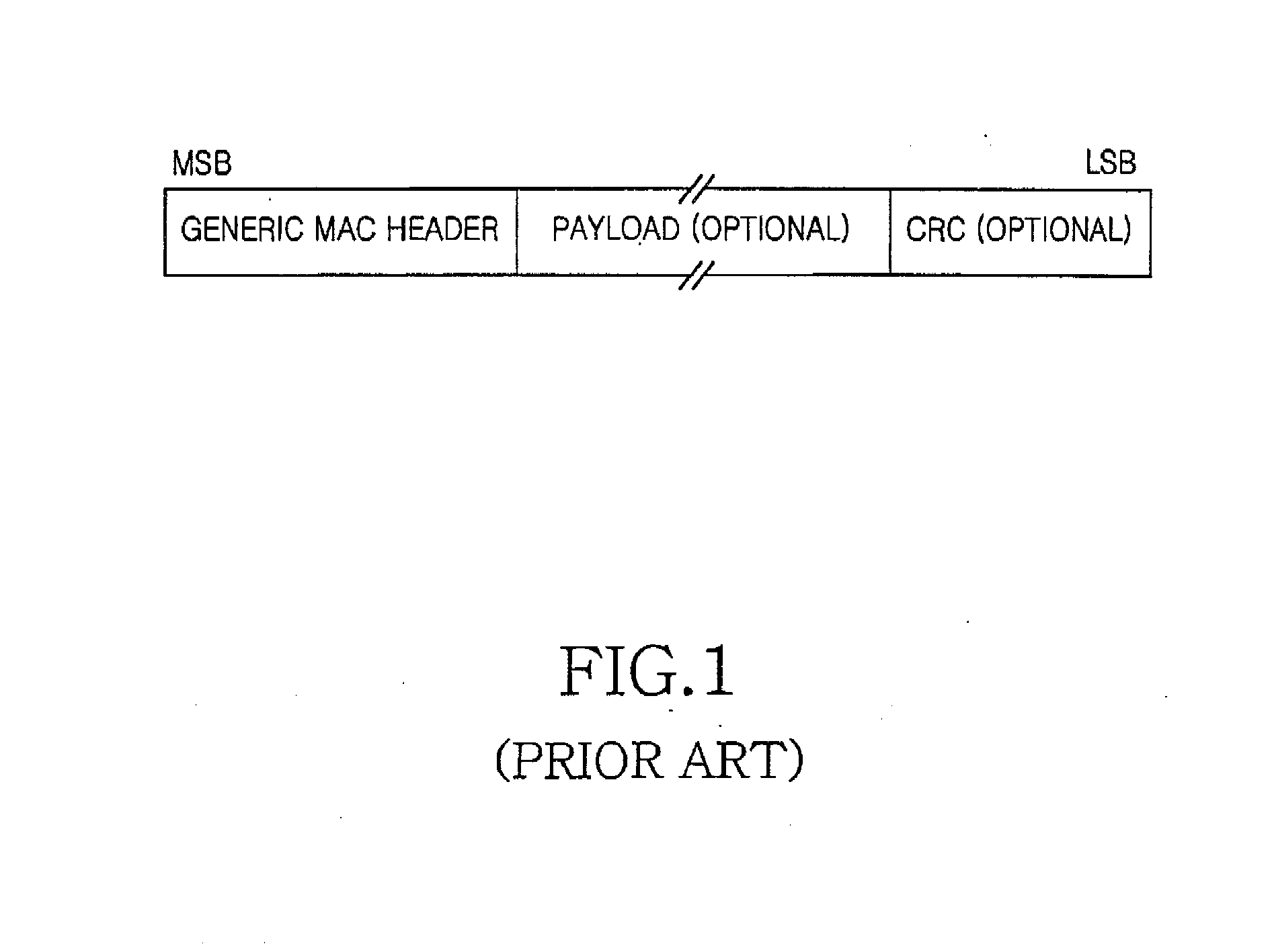 Apparatus and method for communicating mac layer data in broadband wireless communication system