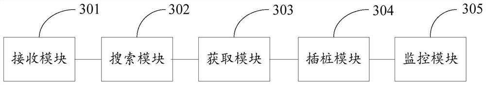 Information flow path tracking method, device and system based on push-down automaton