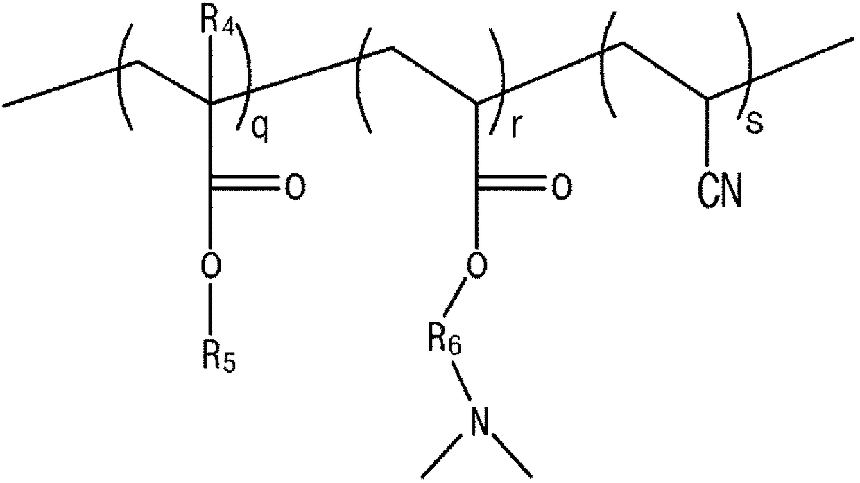 Gel polymer electrolyte composition, and gel polymer electrolyte