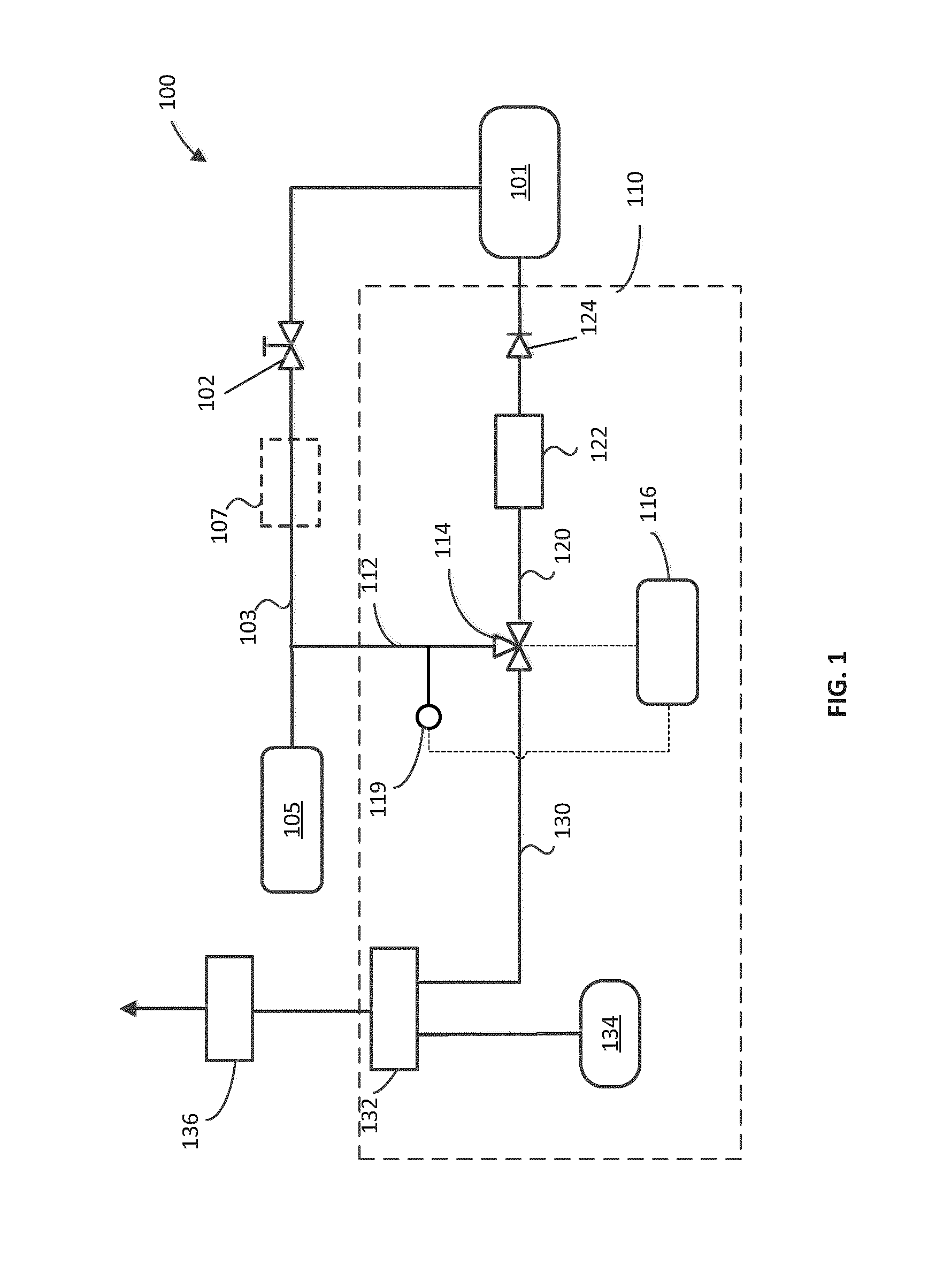 System and method for delivering a fluid stored in liquefied form to an end user in gaseous form