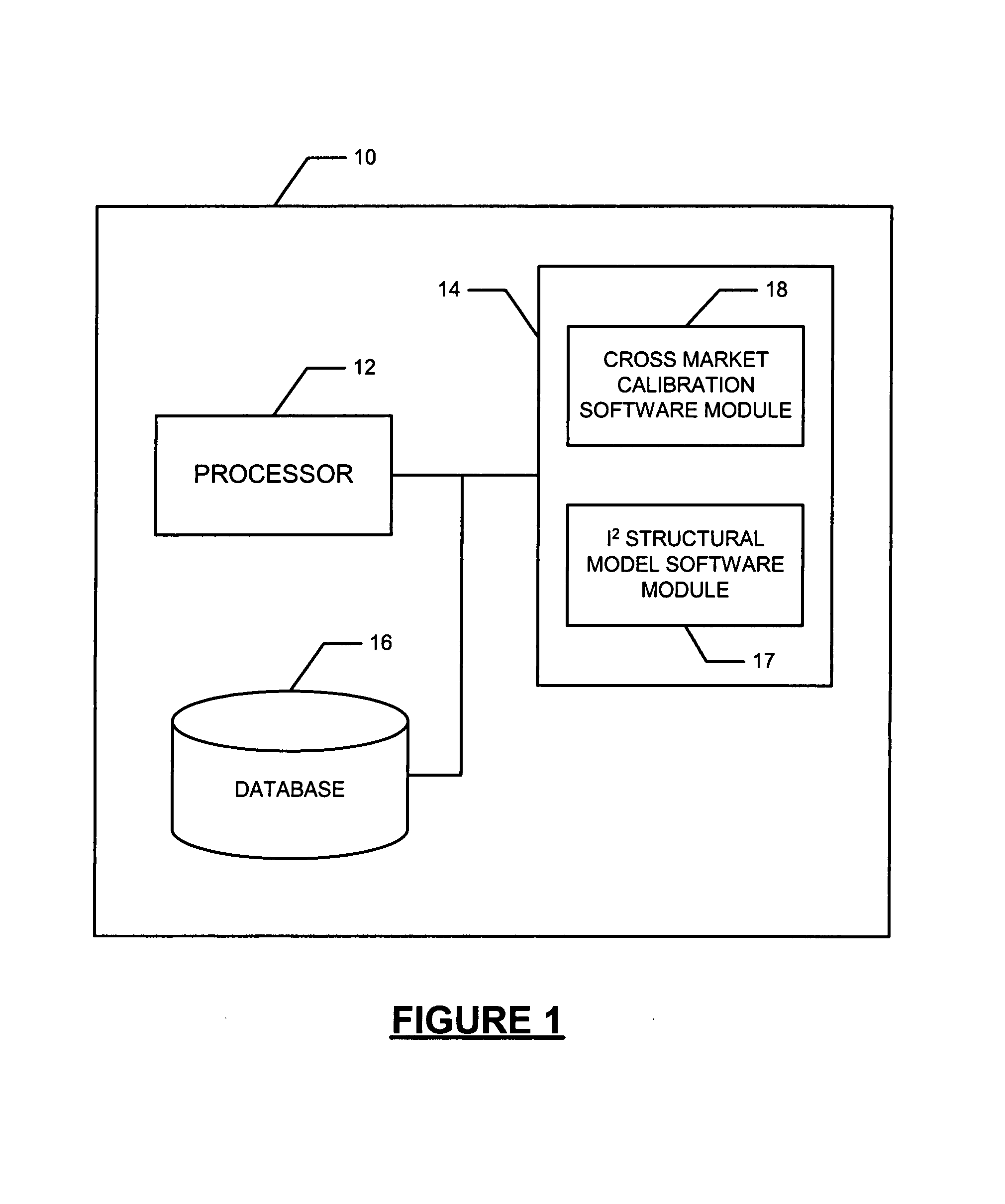 System and method for determining model credit default swap spreads