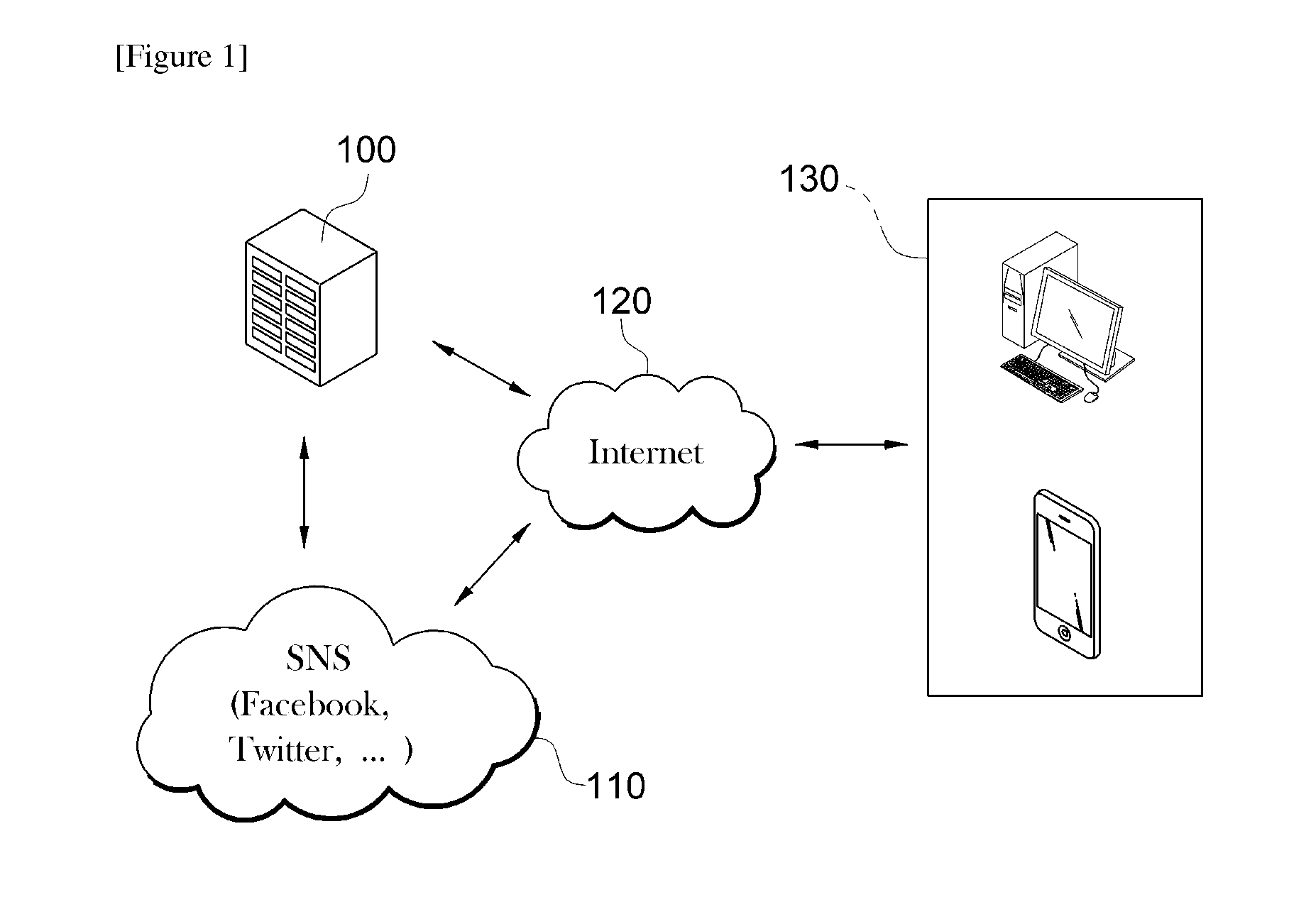 System and method for providing school admission information, and recording medium for the method
